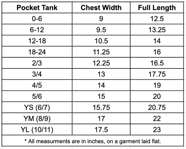 Pocket Tank
